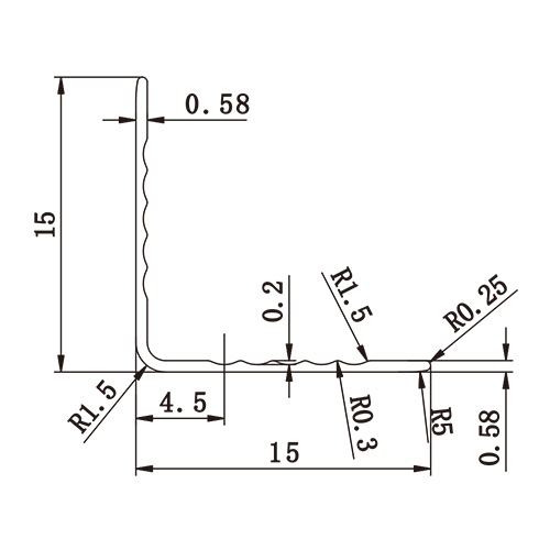 Straight Angle Series